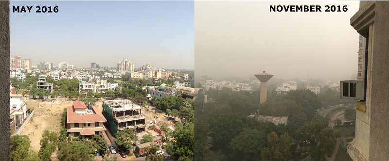 Gurgaon pollution